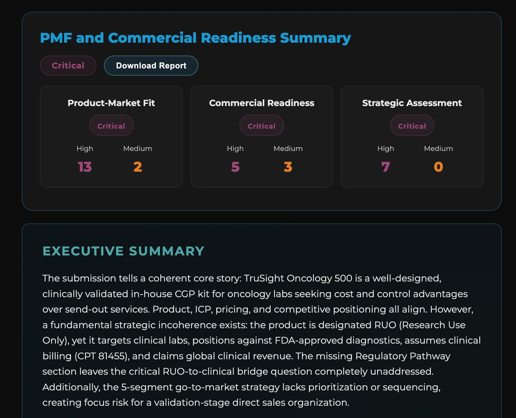 Executive Summary Screenshot