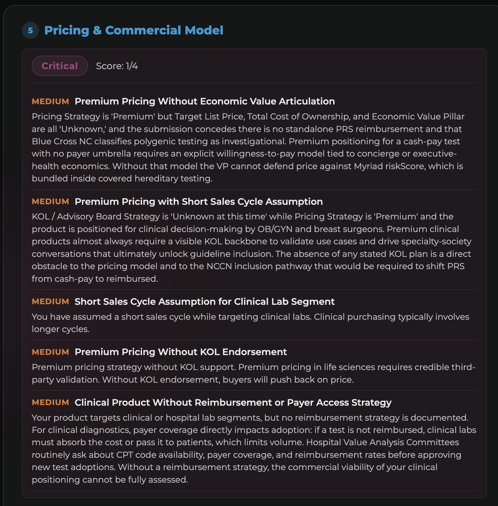 PRIYA Pricing and Commercial Model assessment showing critical score of 1 out of 4 with five medium-severity findings
